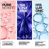 Pure Retinol Face Serum with Niacinamide & Hyaluronic Acid – Gentle Anti-Aging Serum for Fine Lines, Wrinkles & Uneven Tone – 1.0 fl oz
