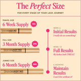GrandeLASH-MD Lash Enhancing Serum – 6 Month Supply – Longer, Thicker & Healthier-Looking Lashes