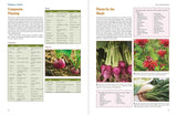 Homesteading – Growing Food, Canning, Chickens, Energy & Herbal Skills, 464 Pages
