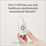 Scalp Serum for Thicker, Stronger-Looking Hair – Lightweight Daily Hair Treatment for Women