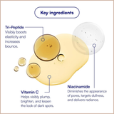 Vitamin C Brightening Face Moisturizer with Tri-Peptides for Hydration, Glow & Elasticity Support