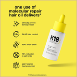 Molecular Hair Oil – Frizz Control, Shine & Heat Protectant for Damaged, Curly & Chemically Treated Hair