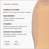 Matte Tinted Sunscreen SPF 46 for Shine Control & Even Skin Tone